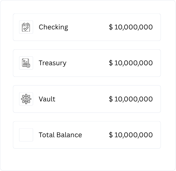 Spend controls