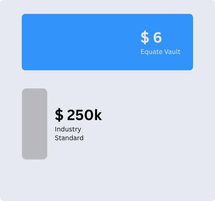 Expense tracking
